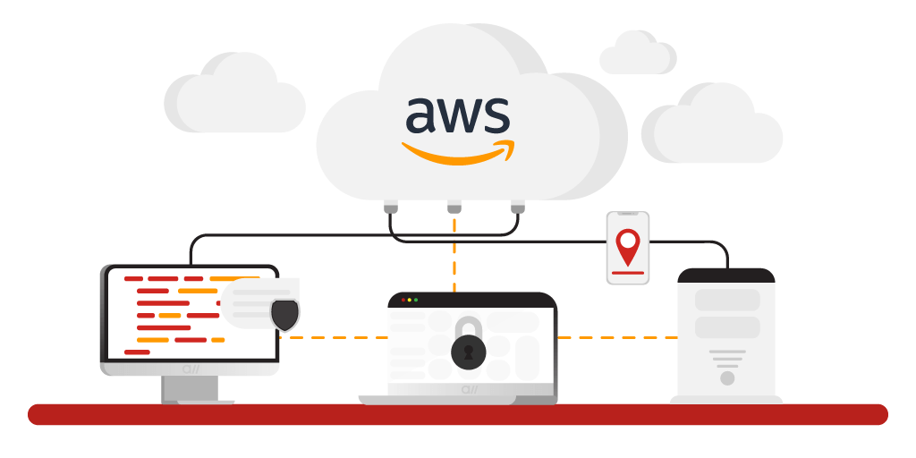 What is AWS? - Definition, Training, and more. | AllCode