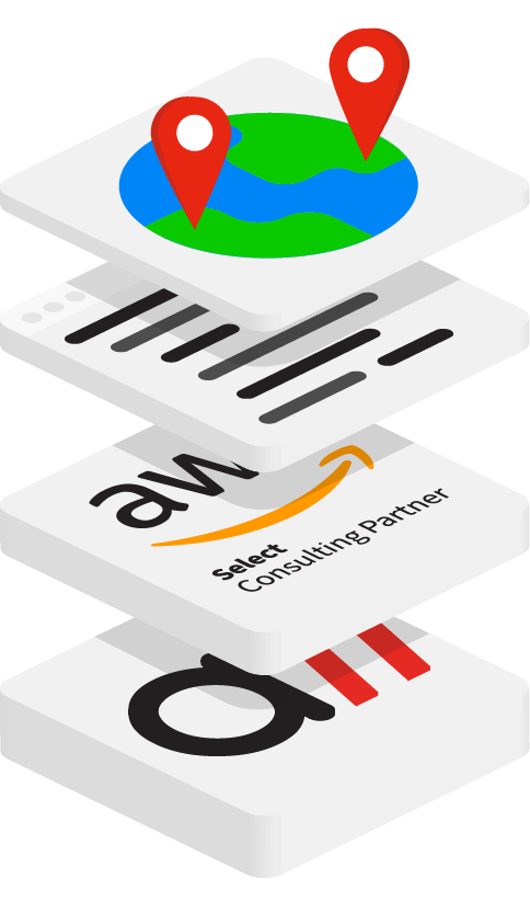 Why AllCode Why AllCode